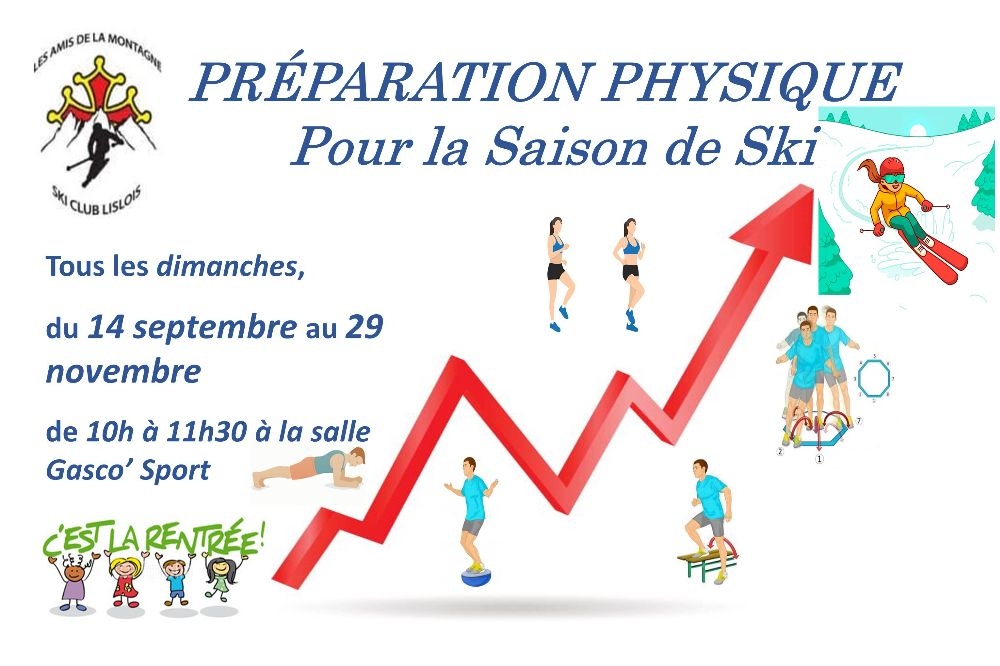Préparation physique à la pratique du ski.
